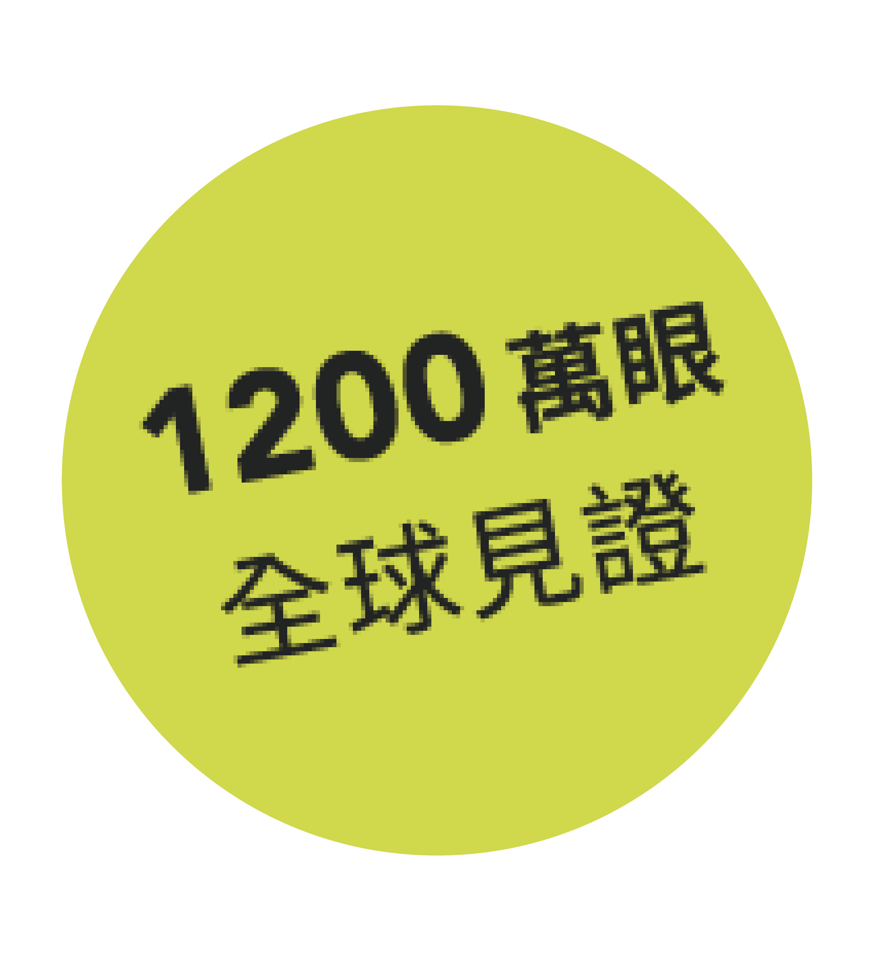 1200萬眼 全球見證