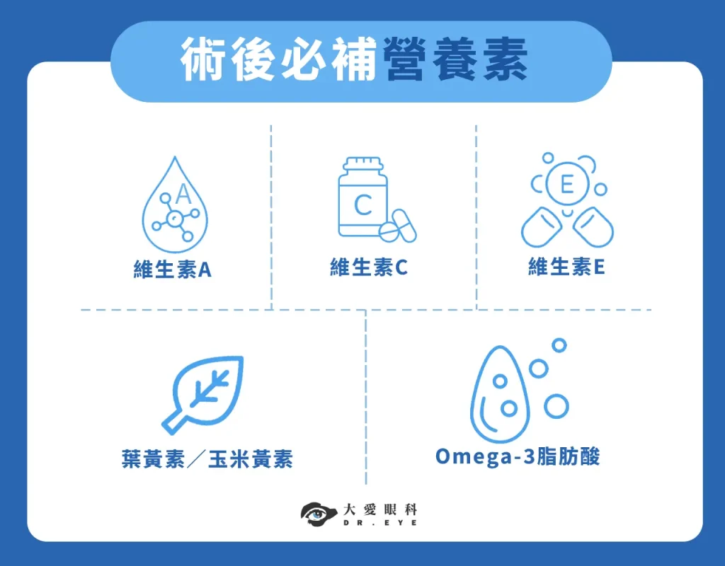 白內障手術