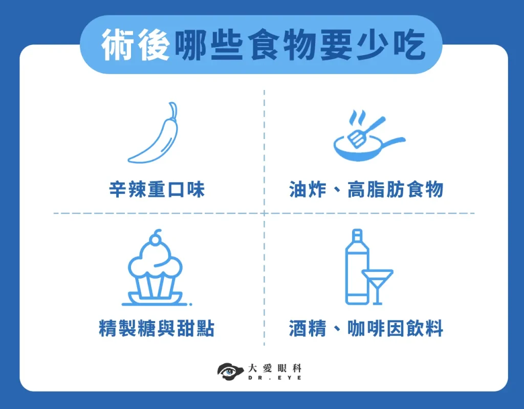 白內障手術